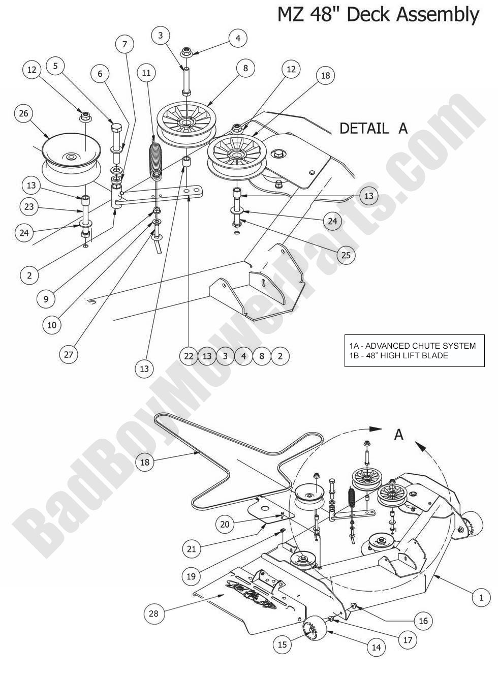 981 - Bad Boy Mower Parts Lookup > 2014 > MZ Magnum > 48\" Deck Assembly